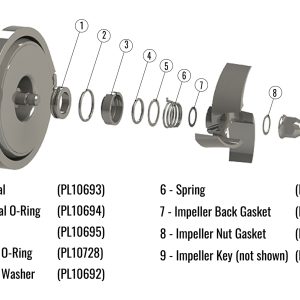 Ampco CB+114 Pump Replacement Parts